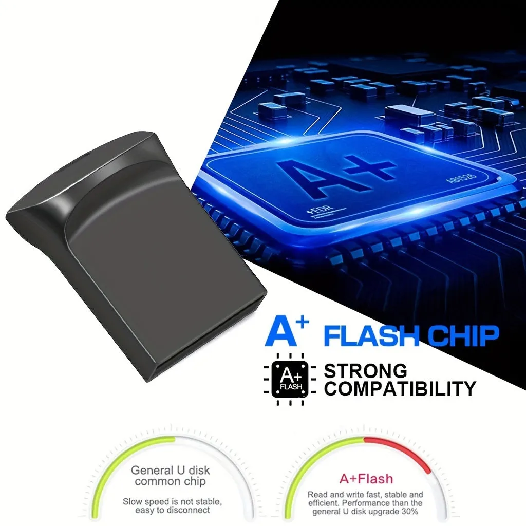 Mini USB Flash Drive Secure External Storage Solution