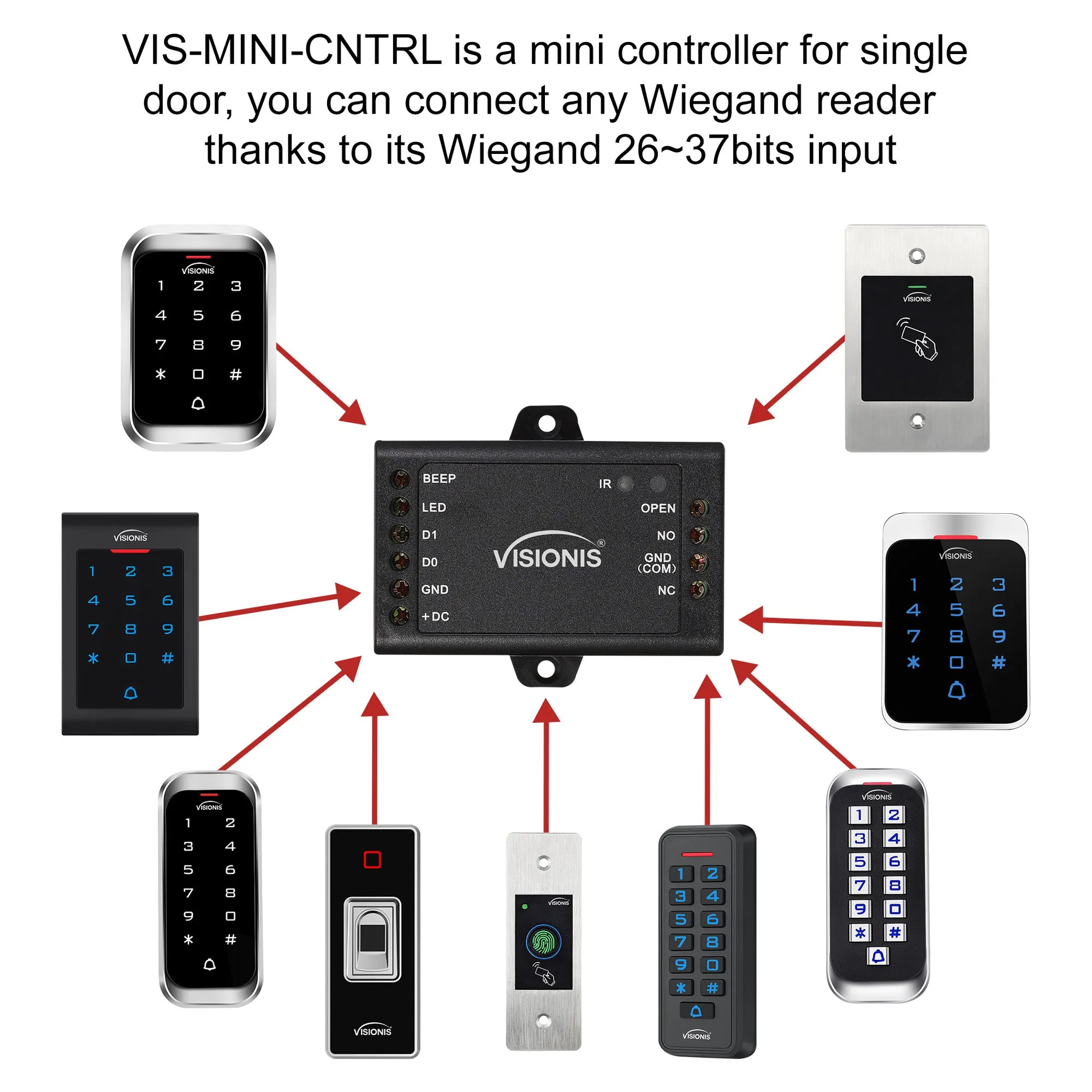 Visionis FPC-5475 One Door Access Control 770lb Electric Strike With Time Delay Fail Safe   Outdoor Keypad/Reader Standalone With Mini Controller   Wiegand 26, No Software, EM Card, Wireless Receiver